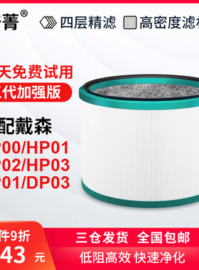 适配戴森Dyson空气净化器滤网DP/HP/TP00/01/02/03风扇AM11滤芯BP