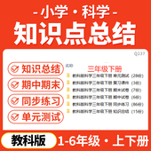 2025教科版 小学科学知识点汇总知识梳理清单一二三四五六年级上下册电子版 资料