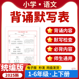 2025新版小学语文必背古诗日积月累重点课文段落背诵默写一二三四五六年级上下册电子版资料