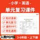 测试三四五六年级上下册电子版 2025人教PEP版 小学英语复习课件PPT知识清单单元 资料