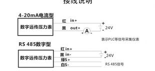 丰控数显远传压力表输出420mA带485通讯水压气压油压数字 定制新款