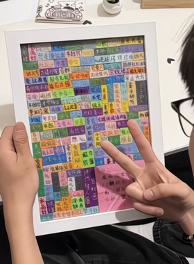 谁还没有收到好朋友做的优点相框