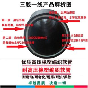 6分 家用橡胶管耐油胶管加厚高压水管软管塑料1寸32花园浇花皮管4