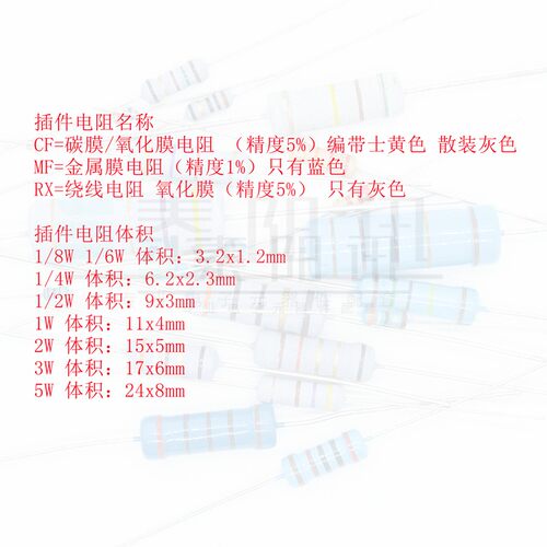 0.5W1W2W3W5W插件金属膜5色环电阻器1K1.5K2K34.75.16.87.59.1K欧