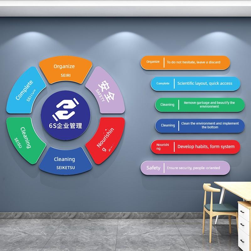 公司企业文化墙工厂车间6S管理文化墙贴仓库安全生产宣传标语墙贴
