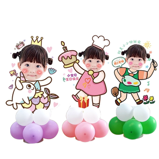 女宝周岁生日装饰场景布置百天满月百日宴立牌定制kt板头像迎宾牌