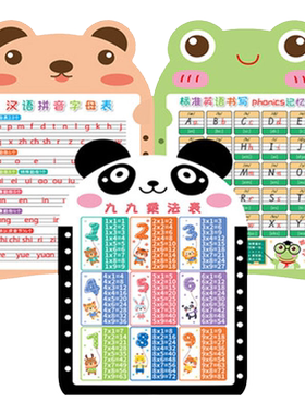 九九乘法口诀表挂图一二年级墙贴