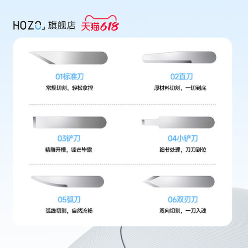 HOZO NeoBlade超声波切割刀刀头组件适配NeoBlade一组独立收纳仓