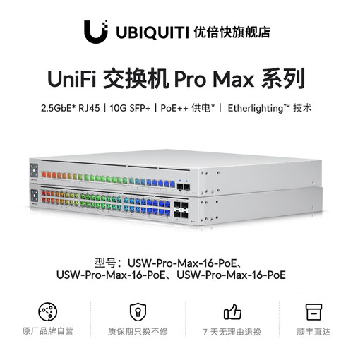 UniFi光视觉交换机USW-Pro-MAX