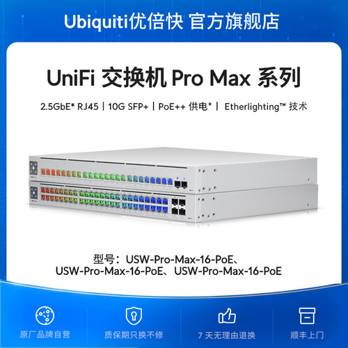 UniFi光视觉交换机USW-Pro-MAX