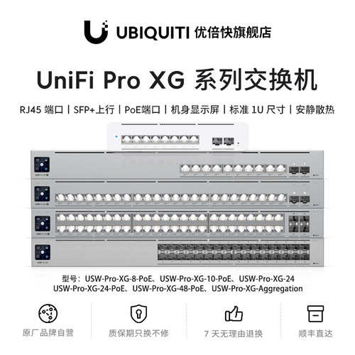 Ubiquiti优倍快多口万兆交换机