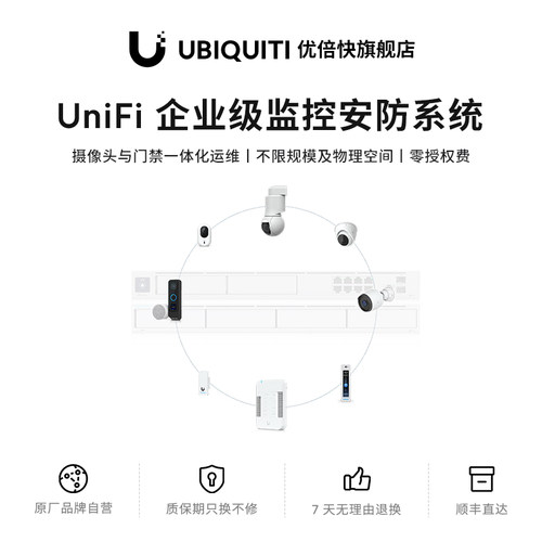 优倍快企业级一体化监控安防门禁
