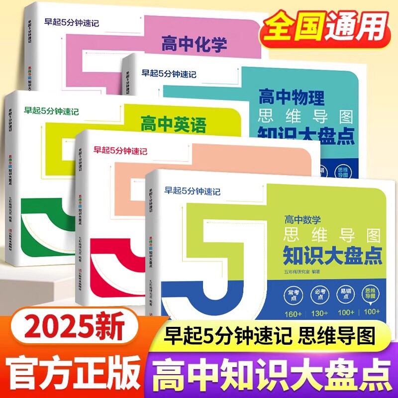 高中思维导图知识大盘点