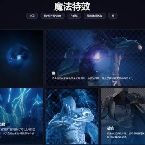 Houdini Voxyde学院终极教程时长20小时闪电粒子特效