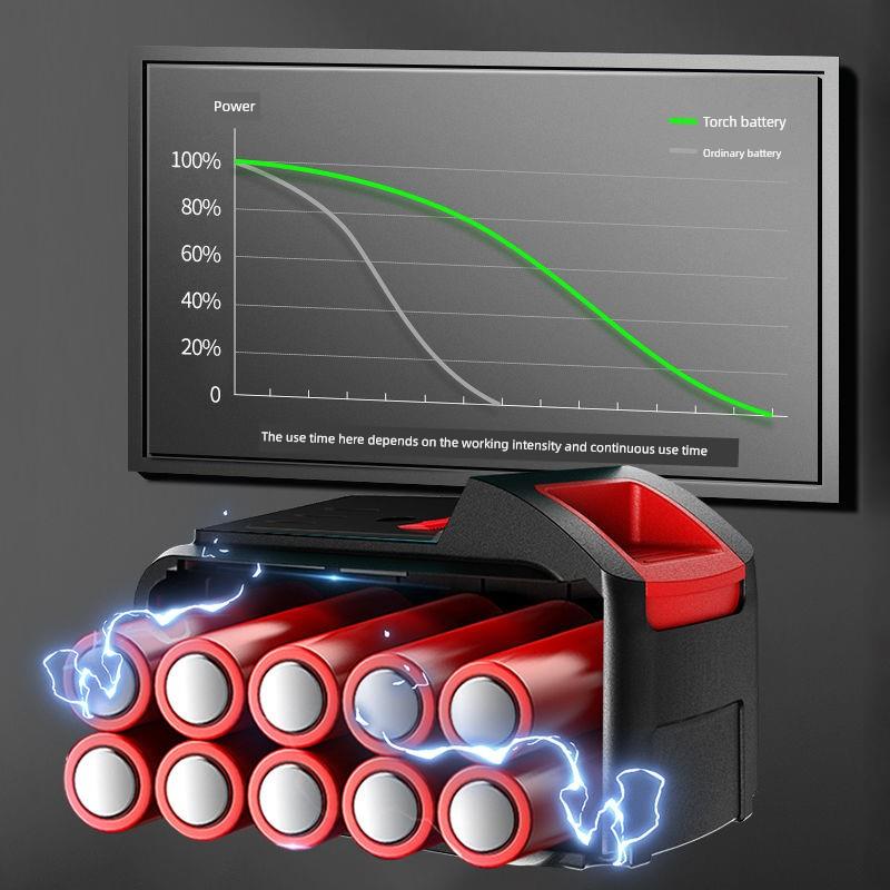 德国东居无刷电钻大功率多功能锂电钻家用电动螺丝刀冲击手钻
