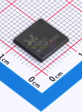 以太网控制器 RTL8197FH-VG4-CG - REALTEK(瑞昱) 电子元器件配单