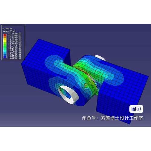 可代做结构力学性能分析。流体力学CFD仿真分析