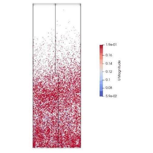 Openfoam流体仿真代做指导流固耦合颗粒两相流liggghts二次开发