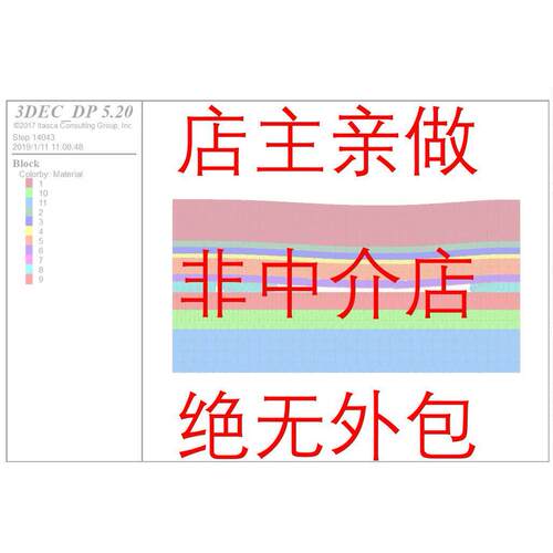 Flac3D代做Flac3D数值模拟3DEC代做PFC代做Flac岩土 店主亲做