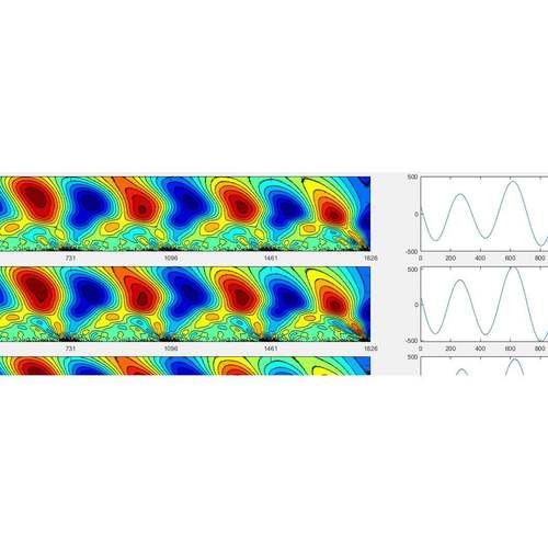 matlab python fft 编程 优化阈值 算法代做 挤压模态小波去噪