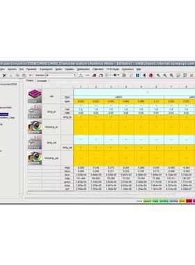 Silvaco光电TCAD电池LED探测器MOS太阳HEMT彷真分析sentaurus代做