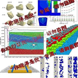 PFC颗流代做数值合YAV模粒拟Flac耦刚柔性性簇构建模型边坡三轴直