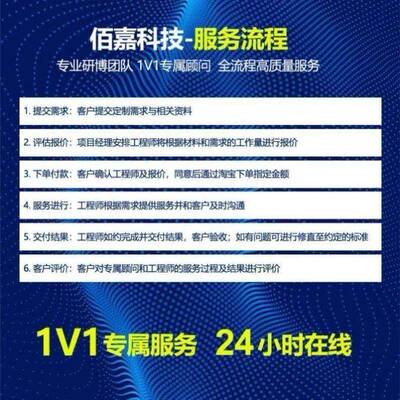 代做有限元彷真fluent openfoam aspenplus comsol声学彷真ansys