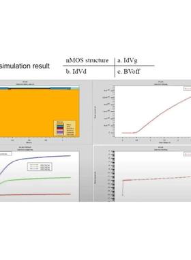 代做TCAD sentaurus silvaco 半导体工艺器件建模SiC代码优化仿真