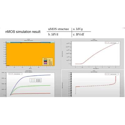 代做TCAD sentaurus silvaco 半导体工艺器件建模SiC代码优化仿真