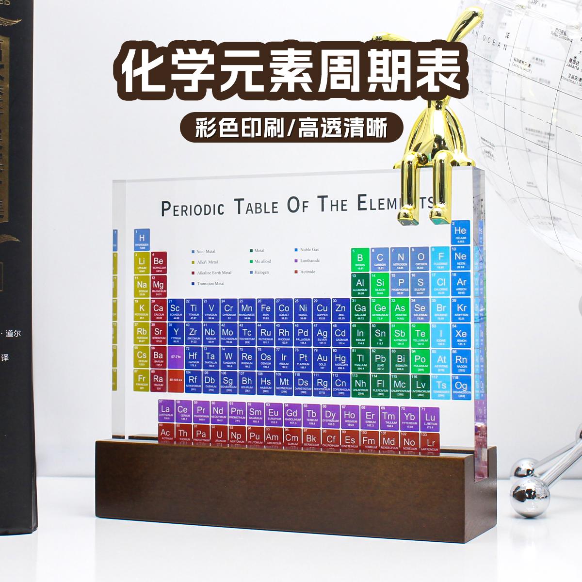 高透元素周期表印刷摆件升学礼物图片