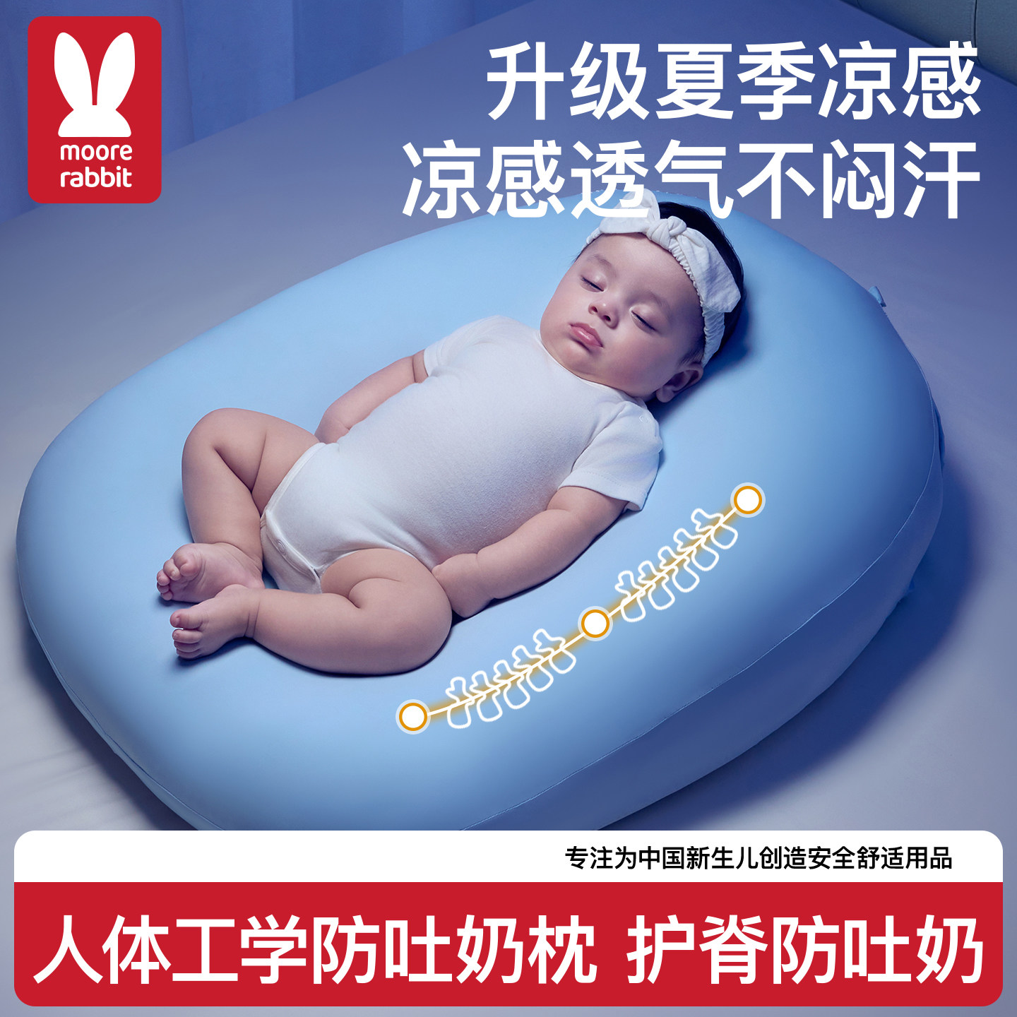斜坡枕婴儿防吐奶宝宝斜坡垫哺乳趴睡防胀气二合一床中床喂奶神器