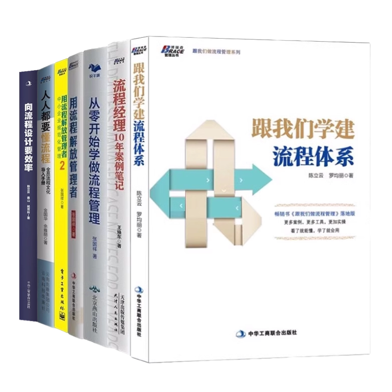 流程从零开始经理体系案例