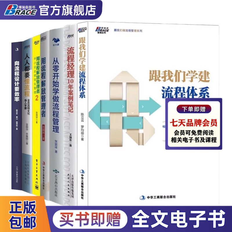 【流程管理从零到精通7本套】从零开始学做流程管理+人人都要懂流程+跟我们学建流程体系+用流程解放管理者+向流程设计要效率