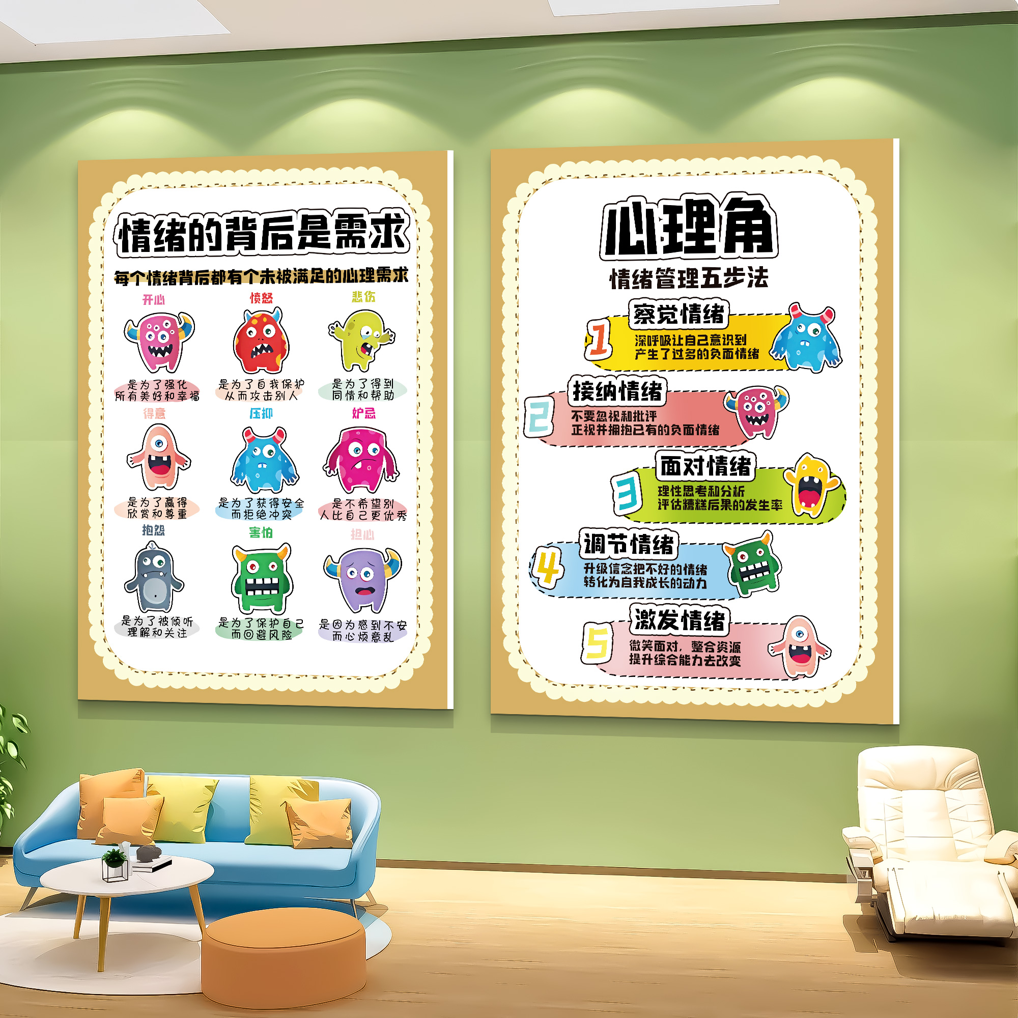 心理咨询室情绪管理文化墙装饰画