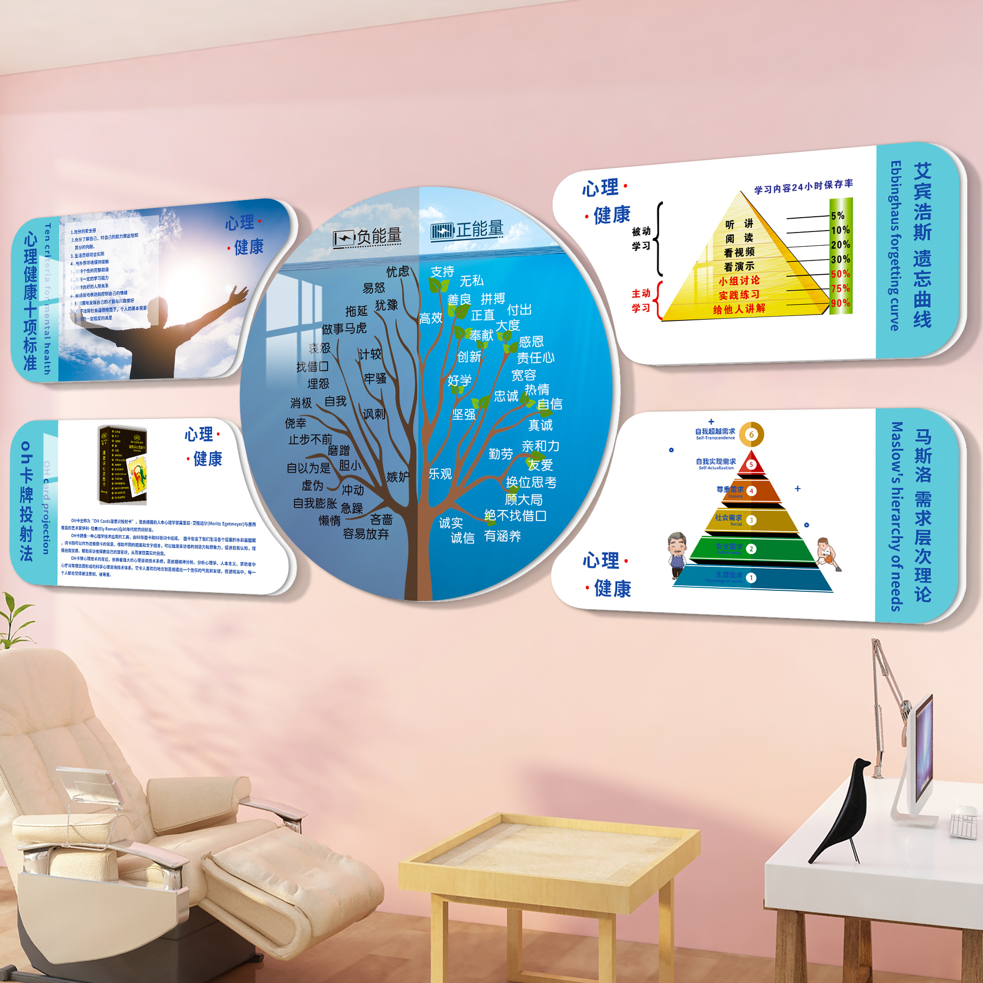 心理咨询室布置文化墙贴纸装饰画