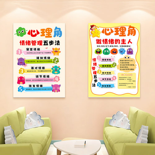 班级心理角咨询室小学生布置挂图