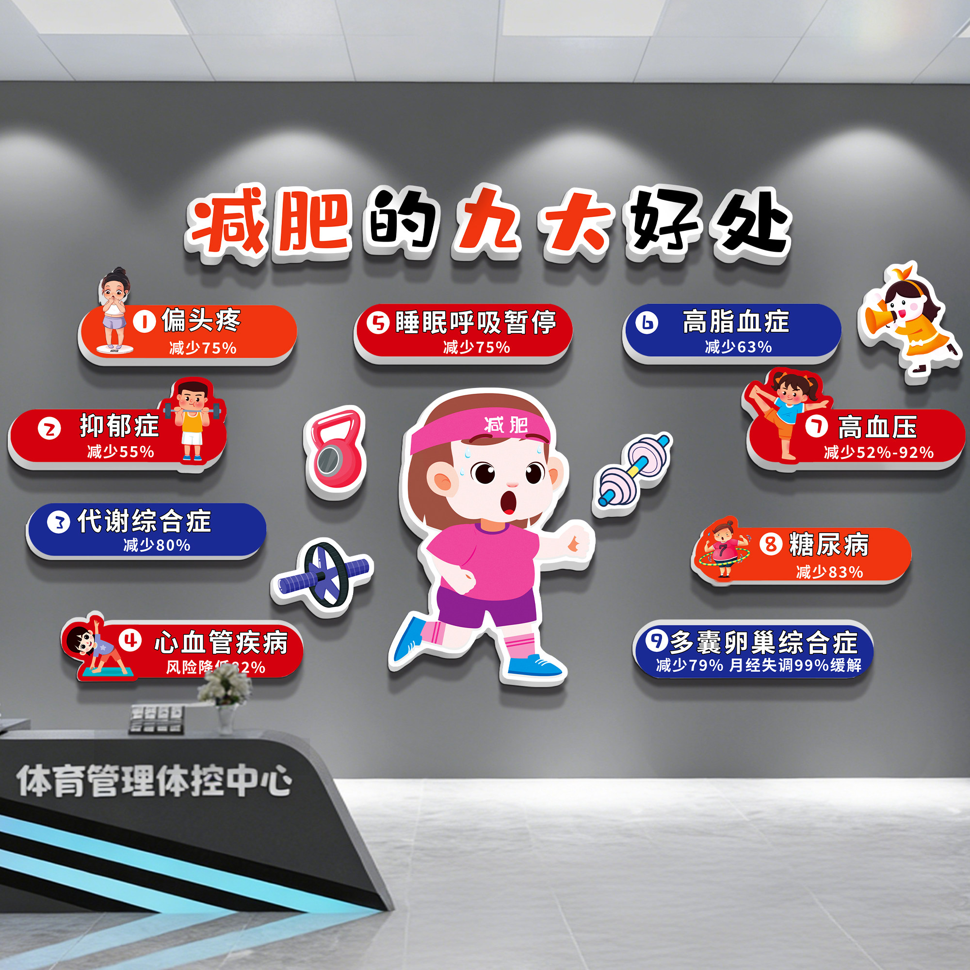 体重管理体检中心医院门诊文化墙海报健康减肥店装饰挂画挂图贴纸