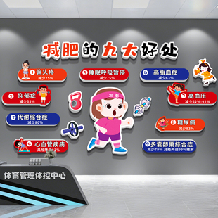 体重管理体检中心医院门诊文化墙海报健康减肥店装饰挂画挂图贴纸