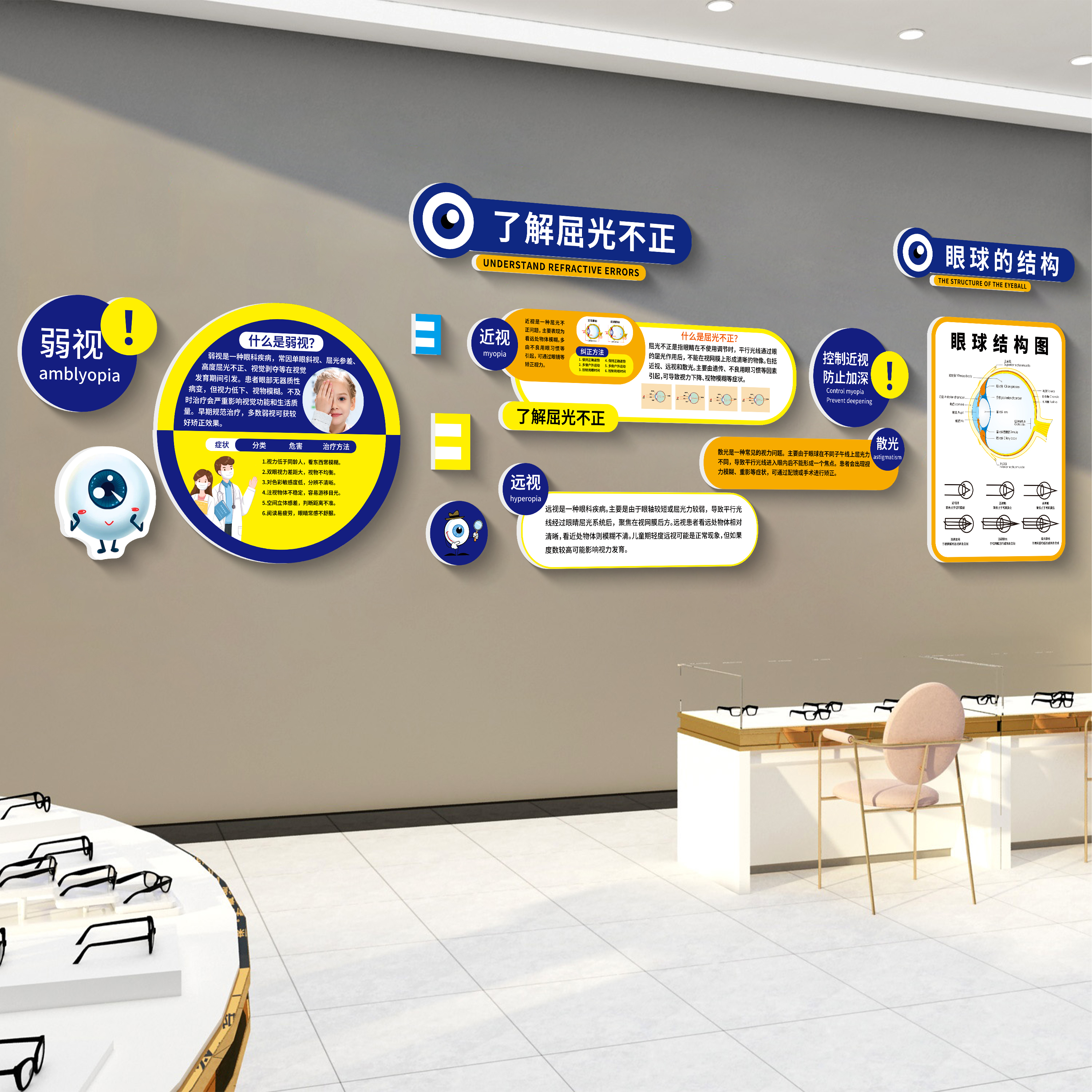 眼镜店广告海报视力中心眼科验光室科普背景形象文化墙贴纸装饰画