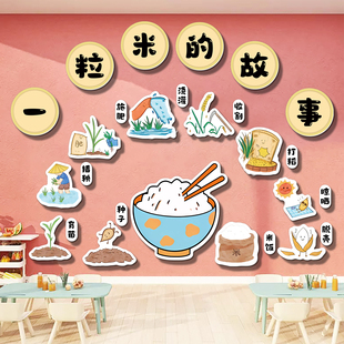 幼儿园环创主题墙贴成品一粒米的故事托管班材料走廊文化墙面装饰