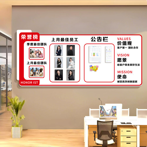 员工销售业绩展示板企业文化墙