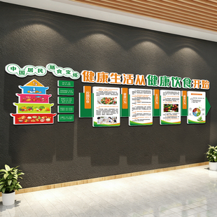 健康营养膳饮食物金字宝塔挂图宣教传海报墙面养老医院装饰餐厅