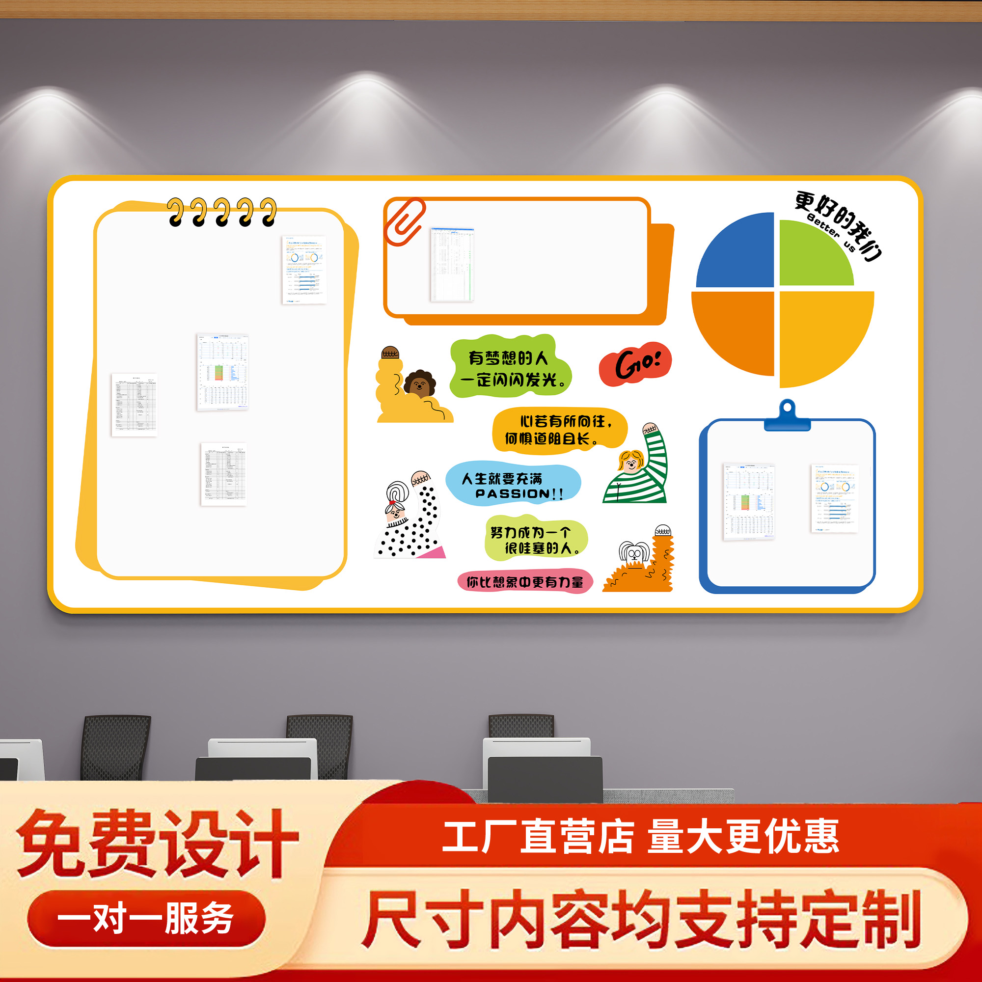 员工销售业绩展示板企业文化墙