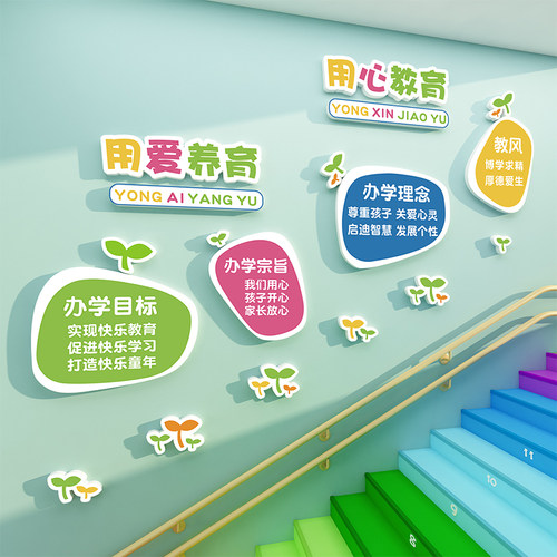 幼儿园楼梯文化形象墙面装饰贴纸