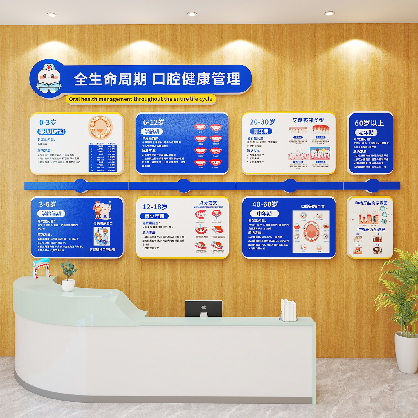 口腔诊所墙面装饰牙科医院贴纸画