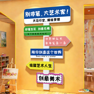 美术教室画展网红打卡路牌背景墙面贴纸培训机构开学氛围布置装饰