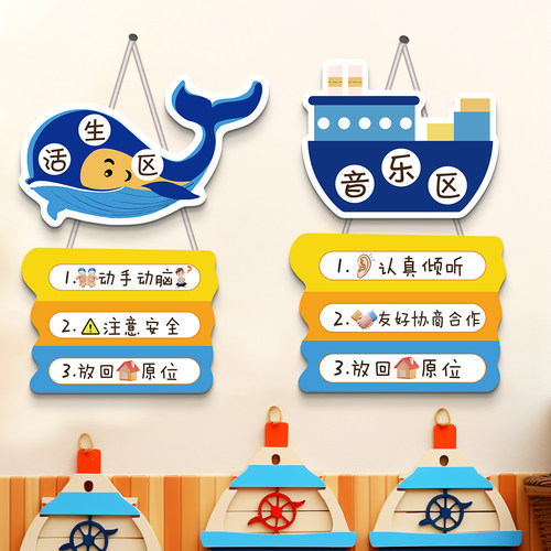 幼儿园区角牌环创主题墙挂牌