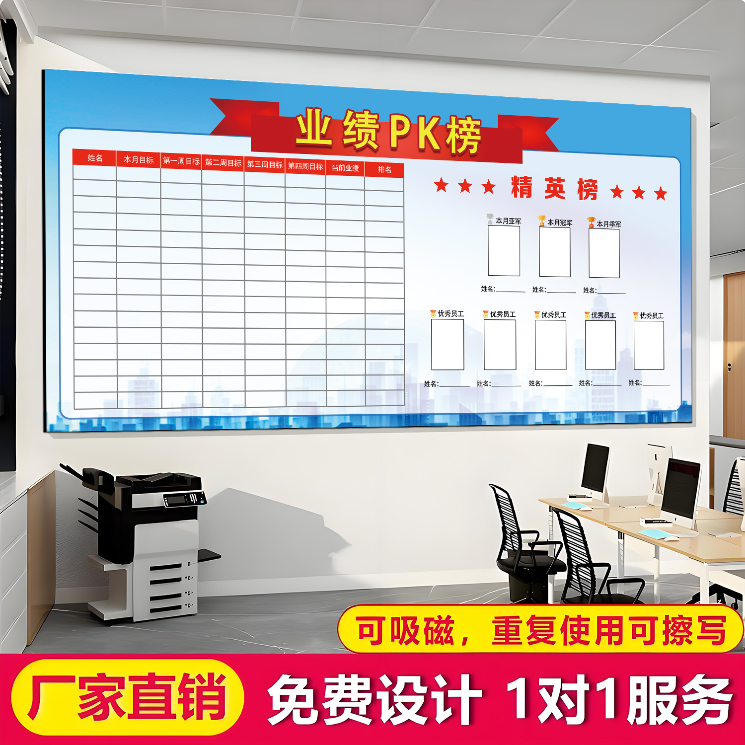 员工销售业绩展示板企业文化墙
