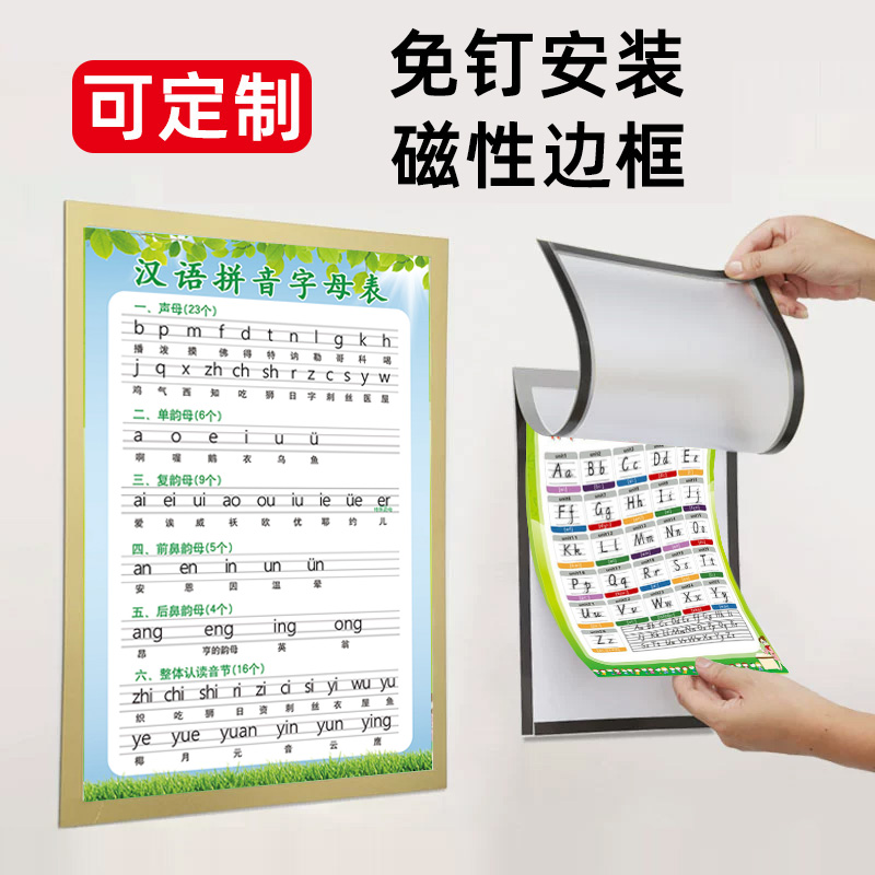 小学韵母拼读音节表挂图墙贴
