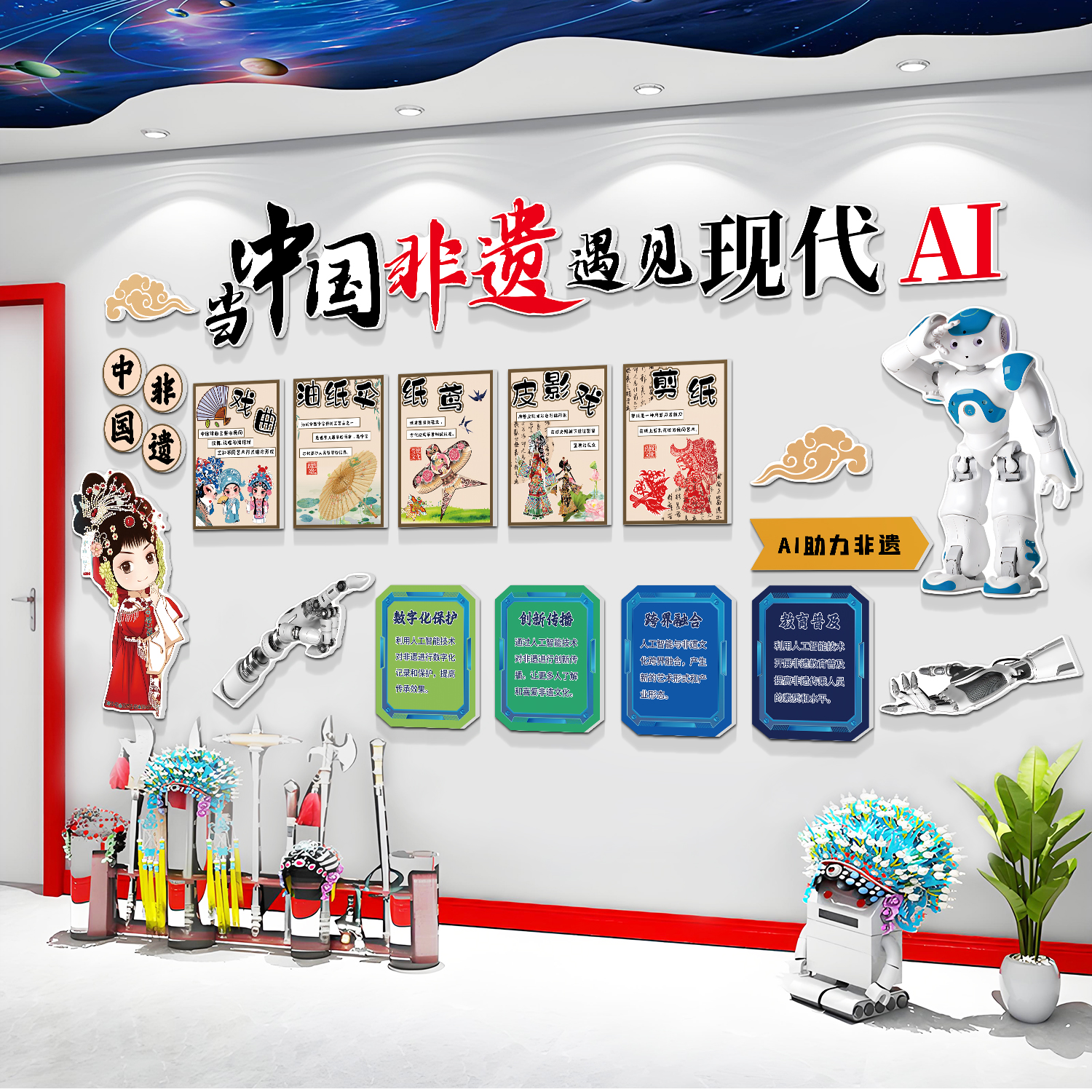 中国非遗AI智能科技主题环创墙贴